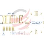 اعداد اصلی ساعت دیواری یونانی