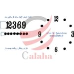 اعداد اصلی ساعت دیواری لاتین مشکی