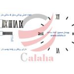 اعداد اصلی ساعت دیواری یونانی مشکی